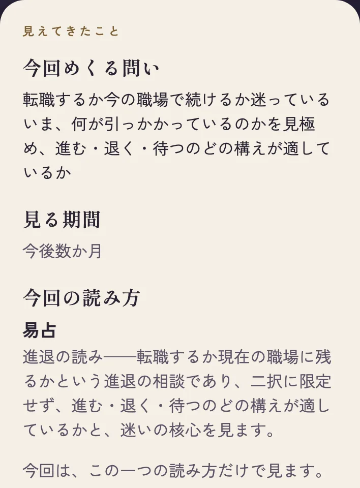 問いに整い、読み方が決まる